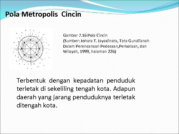 Pola Metropolis Cincin Gambar 7. 16 Pola Cincin (Sumber: Johara T. Jayadinata, Tata Guna.