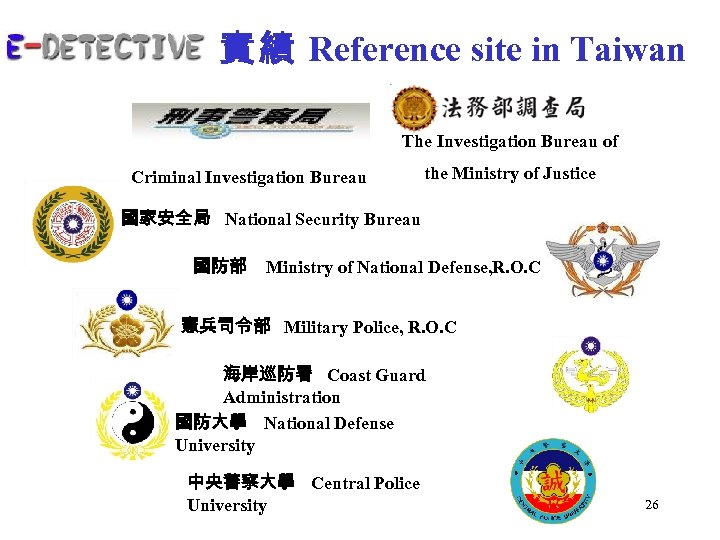 實 績 Reference site in Taiwan The Investigation Bureau of Criminal Investigation Bureau the