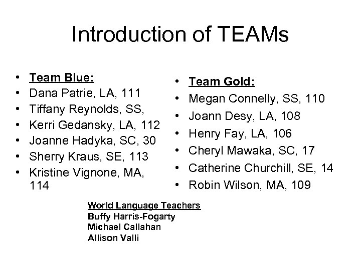 Introduction of TEAMs • • Team Blue: Dana Patrie, LA, 111 Tiffany Reynolds, SS,