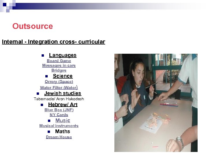 Outsource Internal - Integration cross- curricular n Languages Board Game Messages in cars Bridges