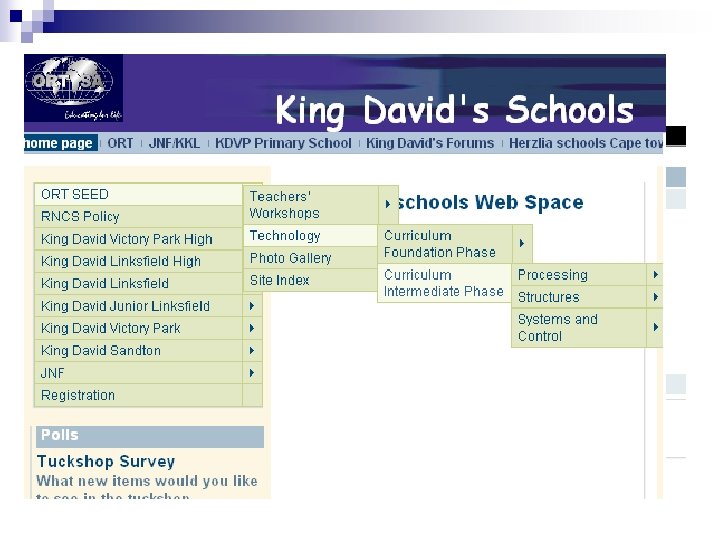 Sharing Lesson Plans 
