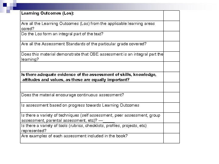  Learning Outcomes (Los): Are all the Learning Outcomes (Los) from the applicable learning