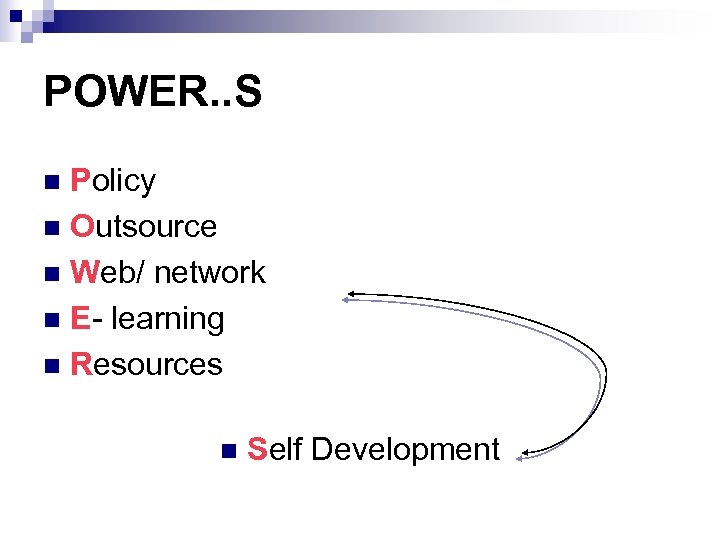 POWER. . S Policy n Outsource n Web/ network n E- learning n Resources
