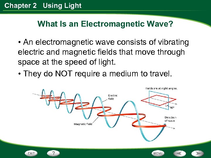x Chapter 2 Using Light What Is an Electromagnetic Wave? • An electromagnetic wave