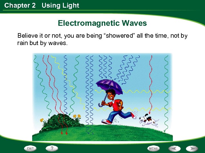 x Chapter 2 Using Light Electromagnetic Waves Believe it or not, you are being
