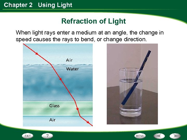x Chapter 2 Using Light Refraction of Light When light rays enter a medium
