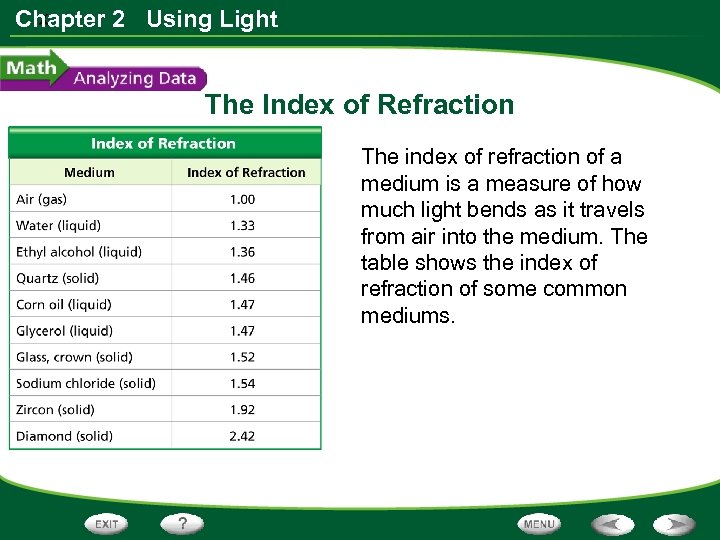 x Chapter 2 Using Light The Index of Refraction The index of refraction of