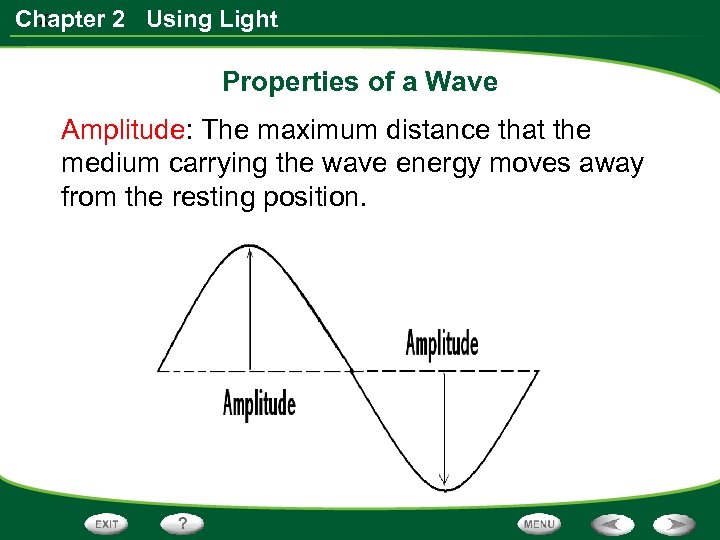 x Chapter 2 Using Light Properties of a Wave Amplitude: The maximum distance that