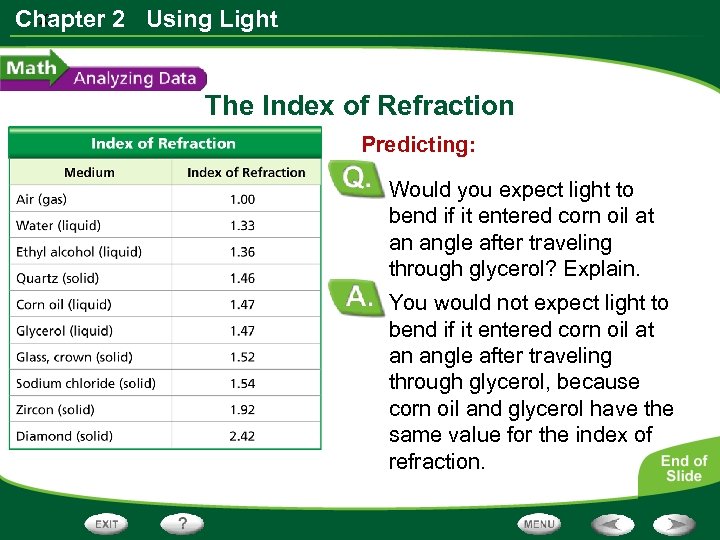 x Chapter 2 Using Light The Index of Refraction Predicting: Would you expect light