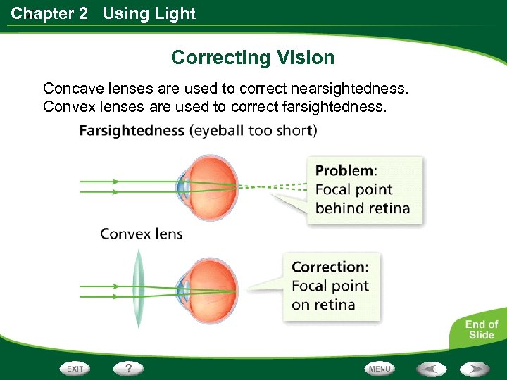 x Chapter 2 Using Light Correcting Vision Concave lenses are used to correct nearsightedness.