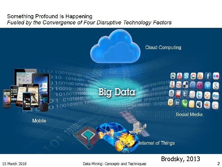 15 March 2018 Data Mining: Concepts and Techniques Brodsky, 2013 2 