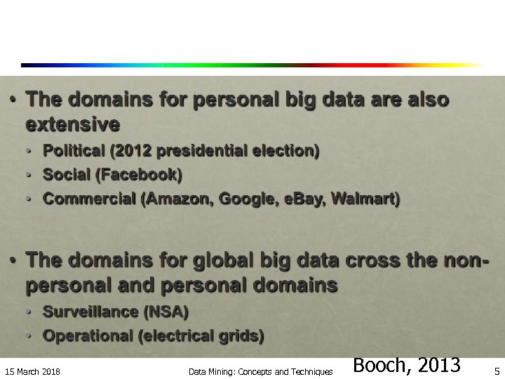 15 March 2018 Data Mining: Concepts and Techniques Booch, 2013 5 