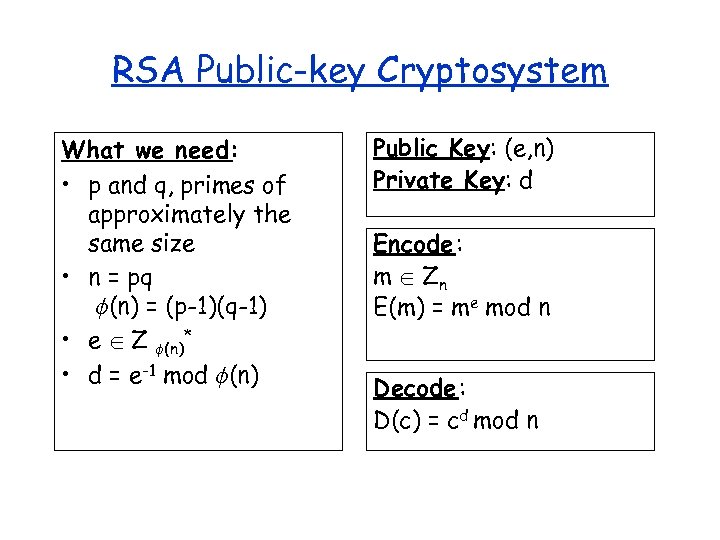 RSA Public-key Cryptosystem What we need: • p and q, primes of approximately the