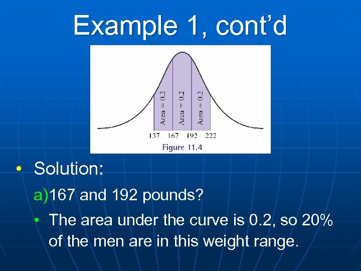 Example 1, cont’d • Solution: a) 167 and 192 pounds? • The area under