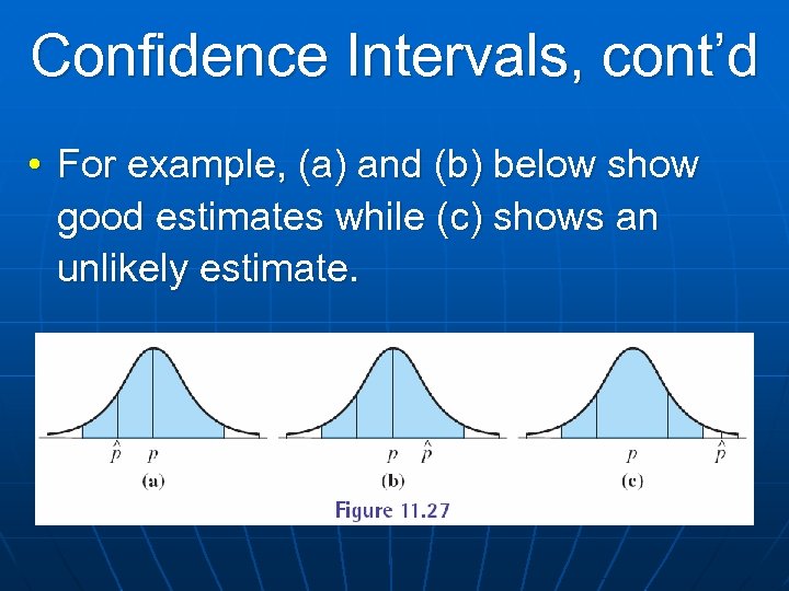 Confidence Intervals, cont’d • For example, (a) and (b) below show good estimates while