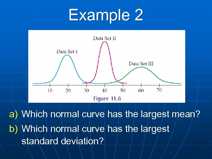 Example 2 a) Which normal curve has the largest mean? b) Which normal curve