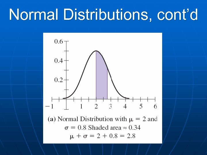 Normal Distributions, cont’d 