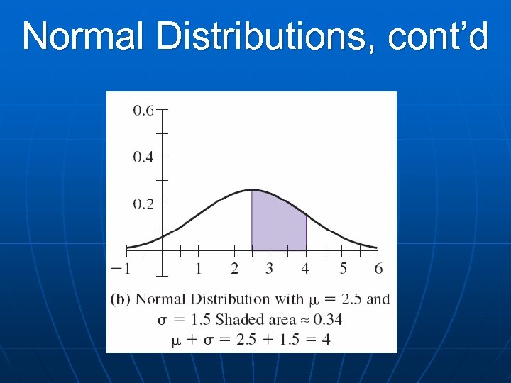 Normal Distributions, cont’d 