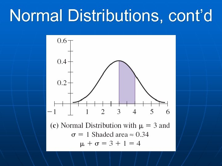 Normal Distributions, cont’d 