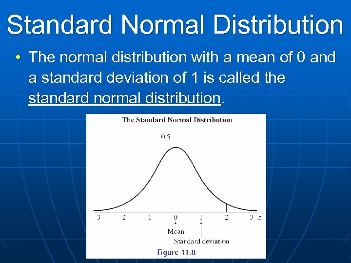 Standard Normal Distribution • The normal distribution with a mean of 0 and a
