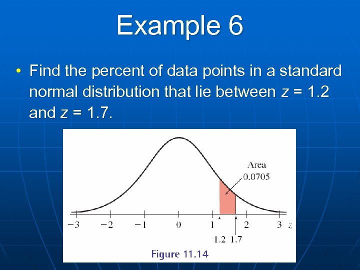 Example 6 • Find the percent of data points in a standard normal distribution