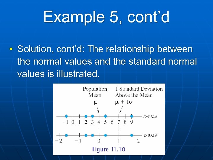 Example 5, cont’d • Solution, cont’d: The relationship between the normal values and the
