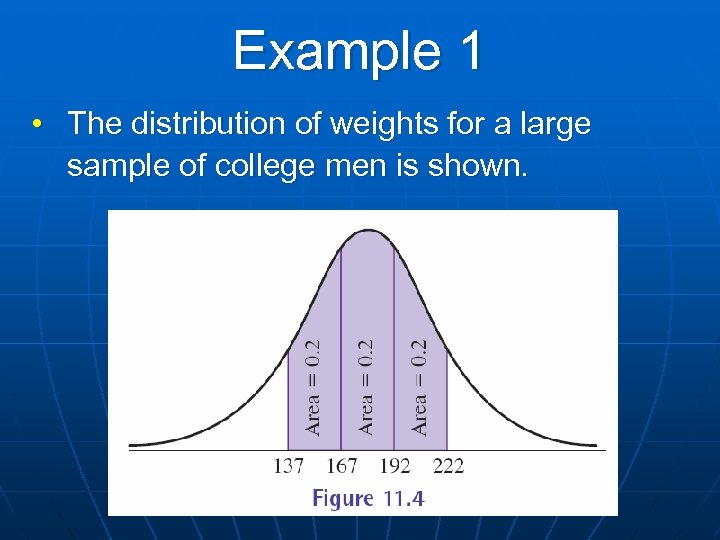 Example 1 • The distribution of weights for a large sample of college men