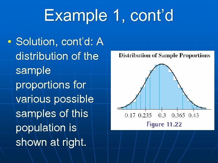 Example 1, cont’d • Solution, cont’d: A distribution of the sample proportions for various
