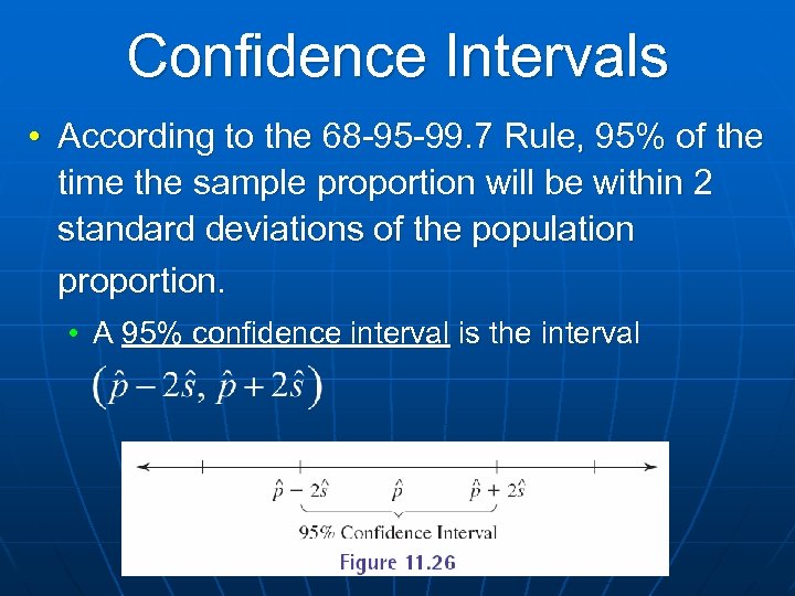 Confidence Intervals • According to the 68 -95 -99. 7 Rule, 95% of the