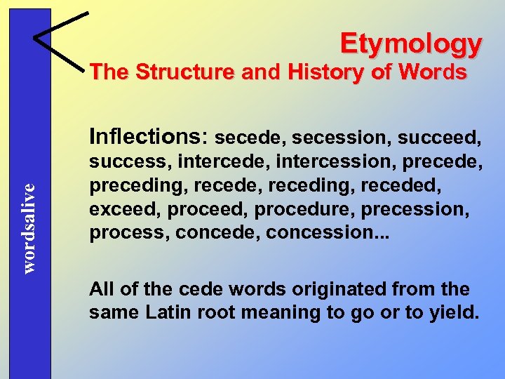 Etymology The Structure and History of Words wordsalive Inflections: secede, secession, succeed, success, intercede,