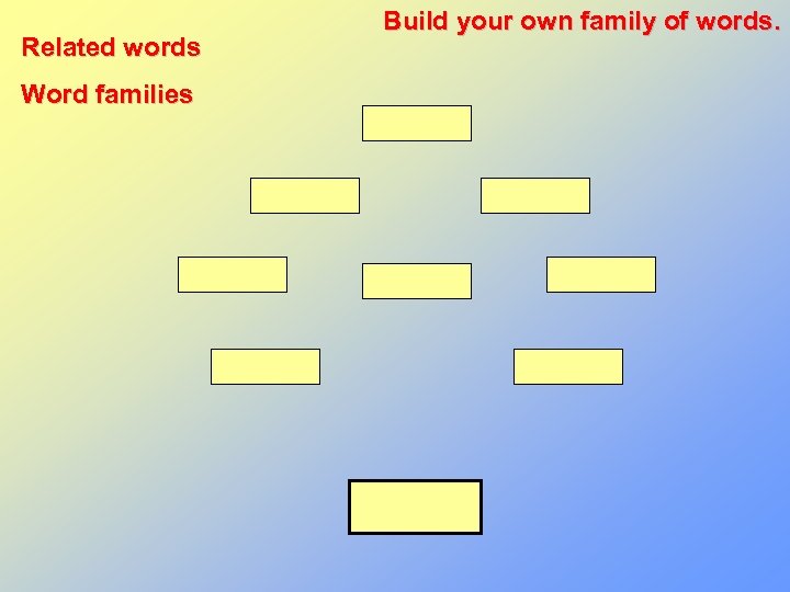 Related words Word families Build your own family of words. 