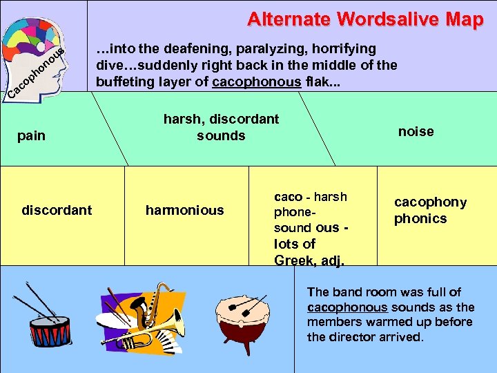 Alternate Wordsalive Map us o on ph o ac C pain discordant …into the