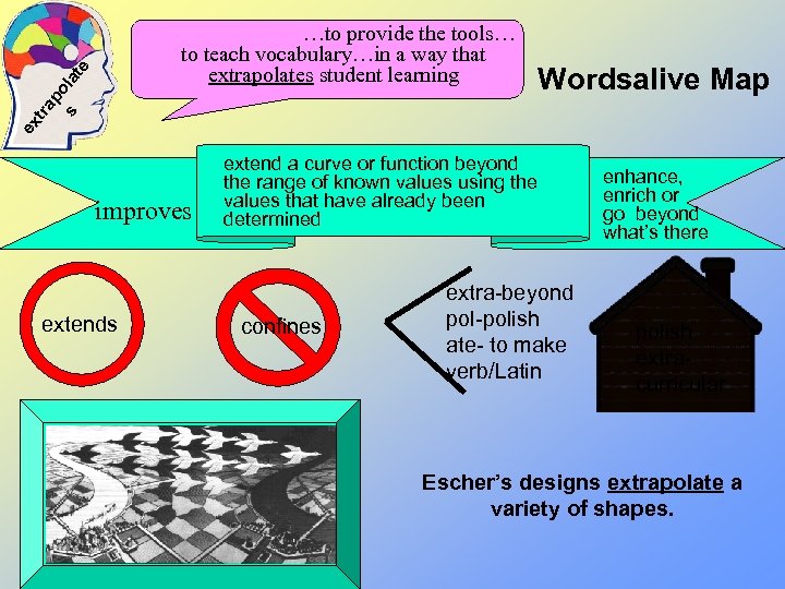 s Wordsalive Map ex tra po l at e …to provide the tools… to