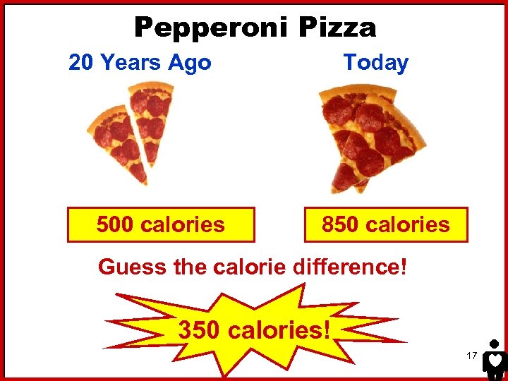 Pepperoni Pizza 20 Years Ago 500 calories Today 850 calories Guess the calorie difference!