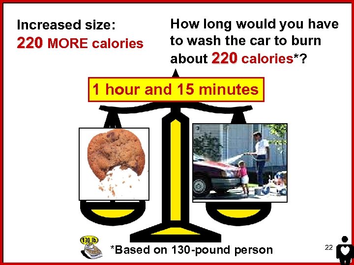 Increased size: 220 MORE calories How long would you have to wash the car