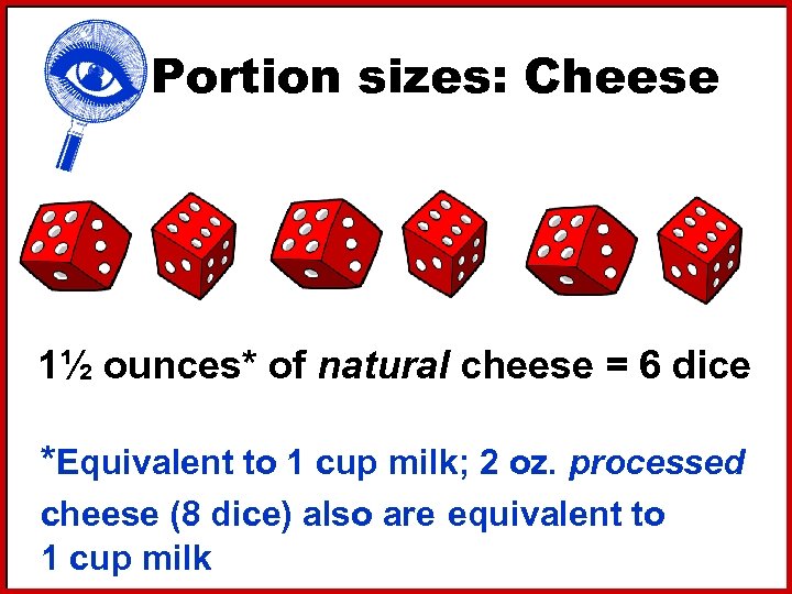 Portion sizes: Cheese 1½ ounces* of natural cheese = 6 dice *Equivalent to 1