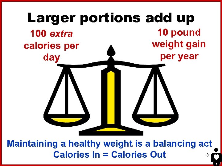 Larger portions add up 100 extra calories per day 10 pound weight gain per