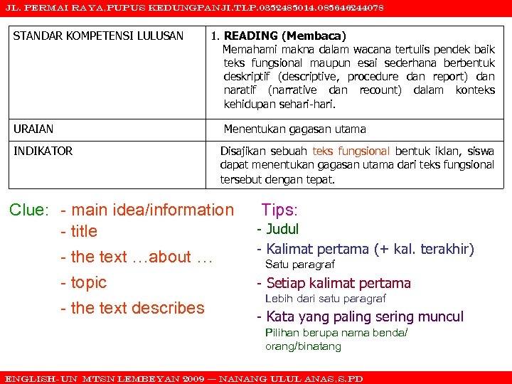 Jl. Permai RAYA, PUPUS KEDUNGPANJI. TLP. 0352485014. 085646244078 STANDAR KOMPETENSI LULUSAN URAIAN 1. READING