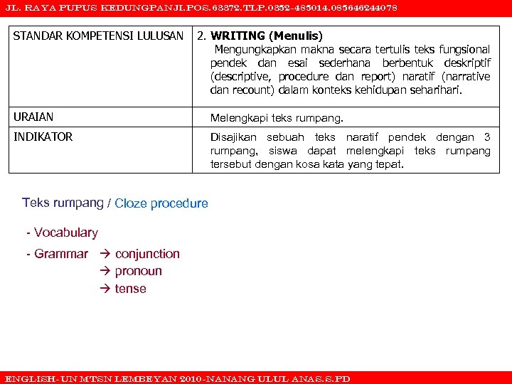 JL. RAYA PUPUS KEDUNGPANJI. POS. 63372. TLP. 0352 -485014. 085646244078 STANDAR KOMPETENSI LULUSAN 2.