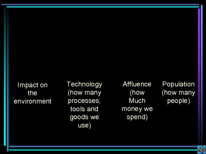 Impact on the environment Technology (how many processes, tools and goods we use) Affluence