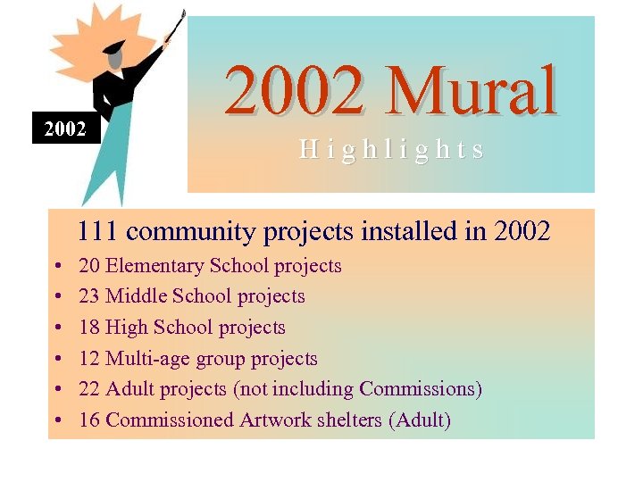 2002 Mural Highlights 111 community projects installed in 2002 • • • 20 Elementary