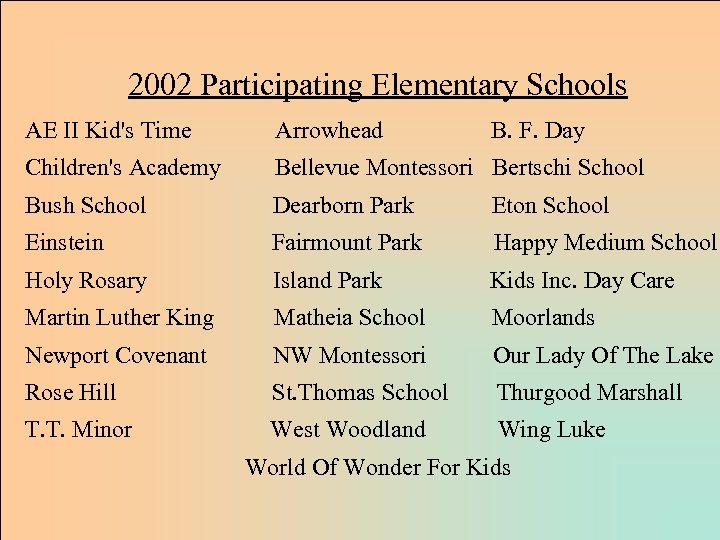 2002 Participating Elementary Schools AE II Kid's Time Arrowhead B. F. Day Children's Academy