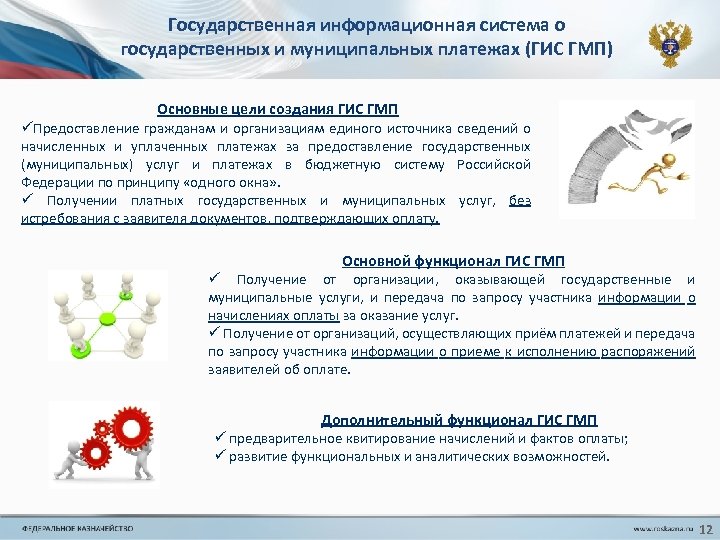 Государственная информационная система о государственных и муниципальных платежах (ГИС ГМП) Основные цели создания ГИС