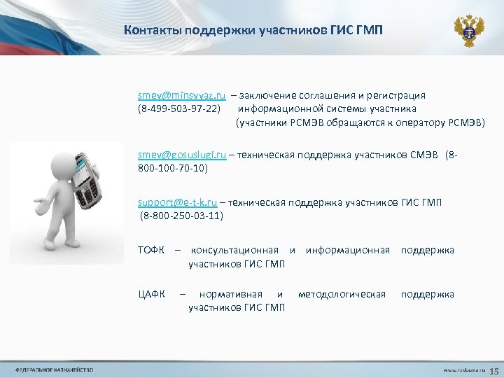 Контакты поддержки участников ГИС ГМП smev@minsvyaz. ru – заключение соглашения и регистрация (8 -499