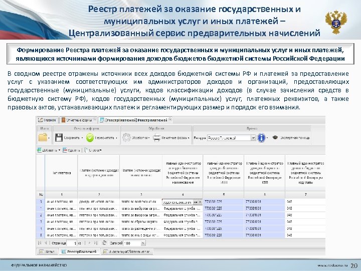 Реестр платежей за оказание государственных и муниципальных услуг и иных платежей – Централизованный сервис