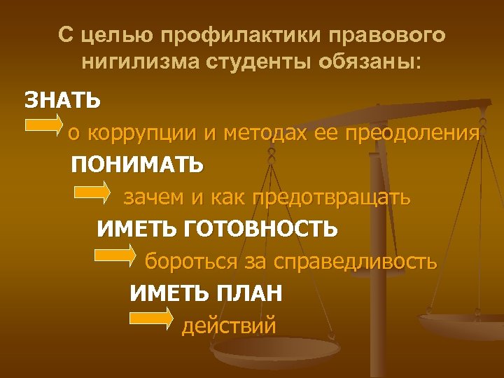 С целью профилактики правового нигилизма студенты обязаны: ЗНАТЬ о коррупции и методах ее преодоления