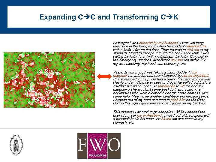 Expanding C C and Transforming C K Last night I was attacked by my