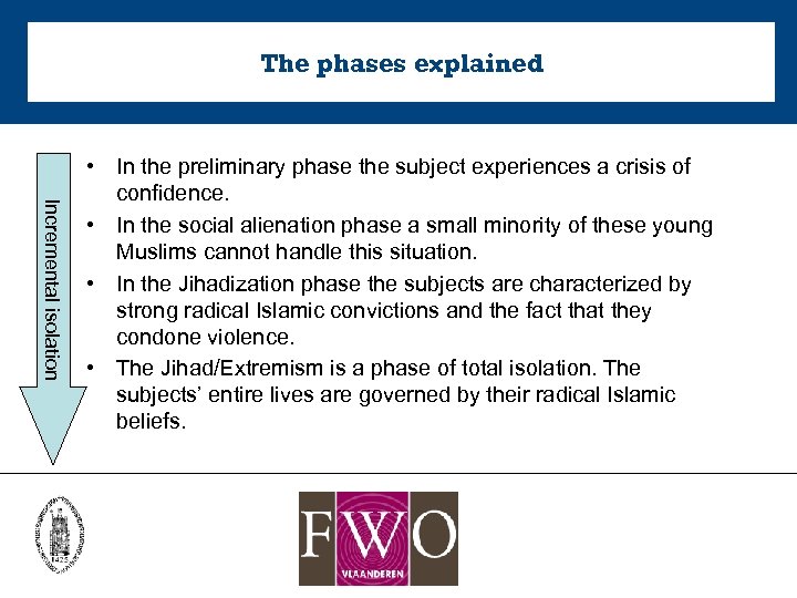 The phases explained Incremental isolation • In the preliminary phase the subject experiences a