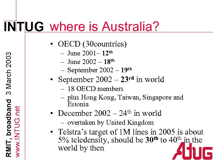 INTUG where is Australia? RMIT, broadband 3 March 2003 www. INTUG. net • OECD