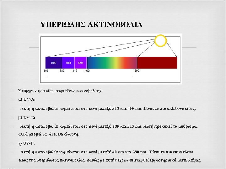 ΥΠΕΡΙΩΔΗΣ ΑΚΤΙΝΟΒΟΛΙΑ Υπάρχουν τρία είδη υπεριώδους ακτινοβολίας: α) UV-A: Αυτή η ακτινοβολία κυμαίνεται στο